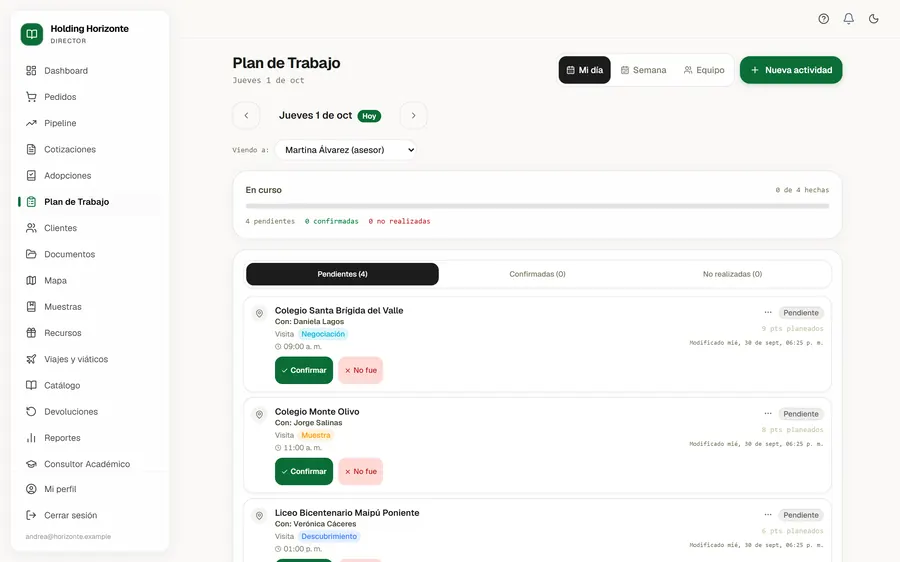 Plan de Trabajo de BookFlow: visitas del día con objetivo y botones para confirmar o marcar que no fue